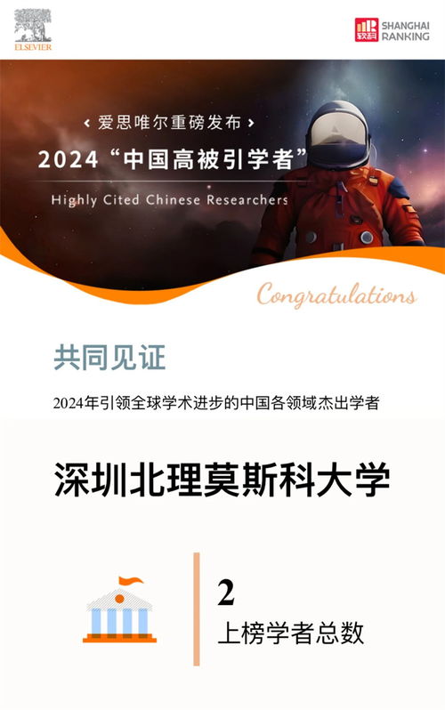 喜報(bào) 深北莫2位學(xué)者入選愛思唯爾2024中國高被引學(xué)者榜單